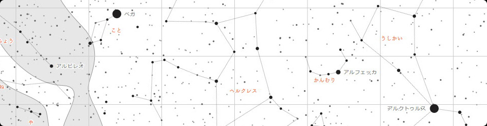 赤経赤緯（秋分点中心）の星図　「円」