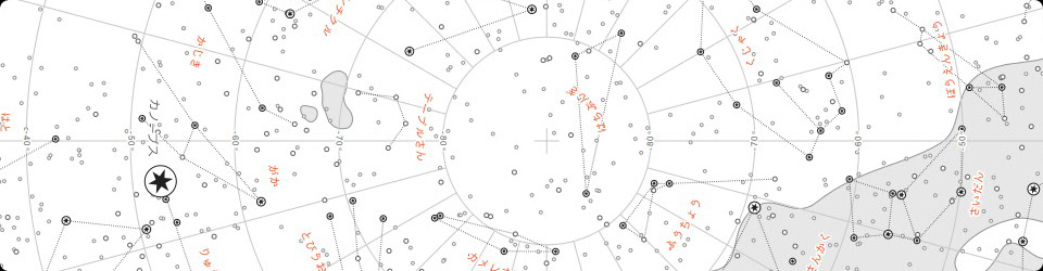 「北の天球」と「南の天球」の星図　「星」