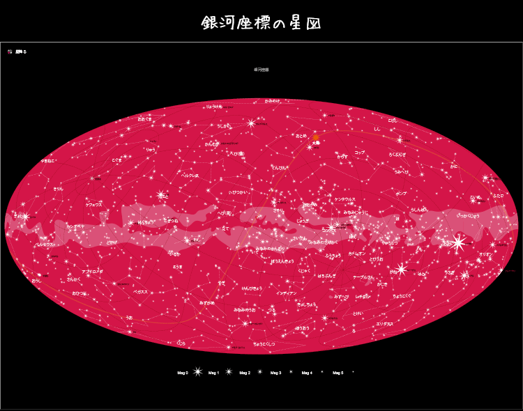 #02：銀河座標の星図