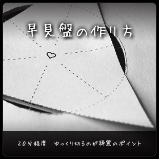 早見盤の作り方：２０分程度　ゆっくり切るのが綺麗のポイント