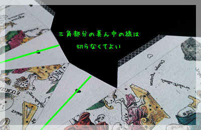 三角部分の中心の細線は切りません｜「天球儀」の作り方