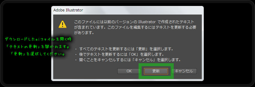 ダウンロードしたファイルをillustratorで開く時、「テキストを更新しますか?」と聞かれますので、「更新」を選択してください。