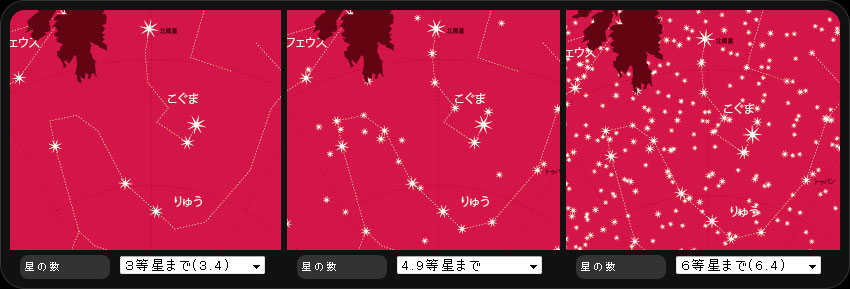 星の数の代表的な3パーターンを取り上げます。左から「3.4等星まで」「4.9等星まで」「6.4等星まで」の星空です。