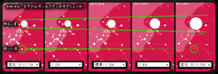 大きさ比率を変更した際の比較5種類。シリウス近辺の星空でご確認ください。