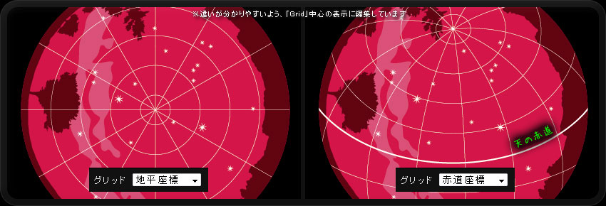 【左】 グリッド「地平座標」の星空　【右】 グリッド「赤道座標」の星空。