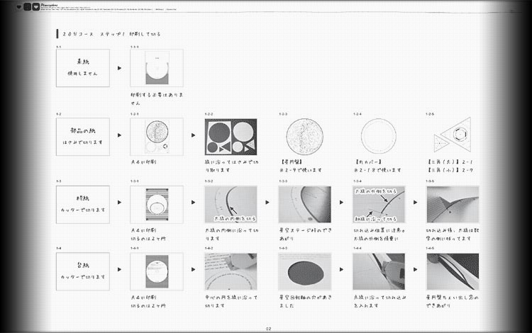 【２０分コース】　ステップ１　印刷して切る｜星月夜の星座早見盤の作り方