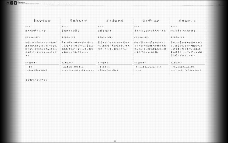 星空散歩計画のヒント｜星月夜の星座早見盤の作り方